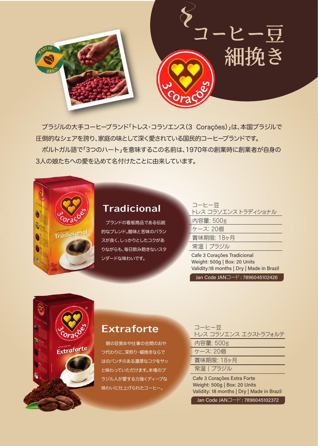 Coffee catalog page